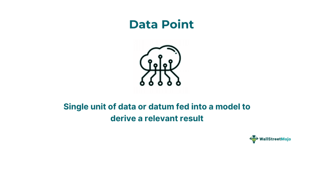 Data Point Meaning.png