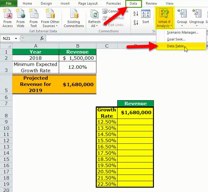 Data Table in Excel