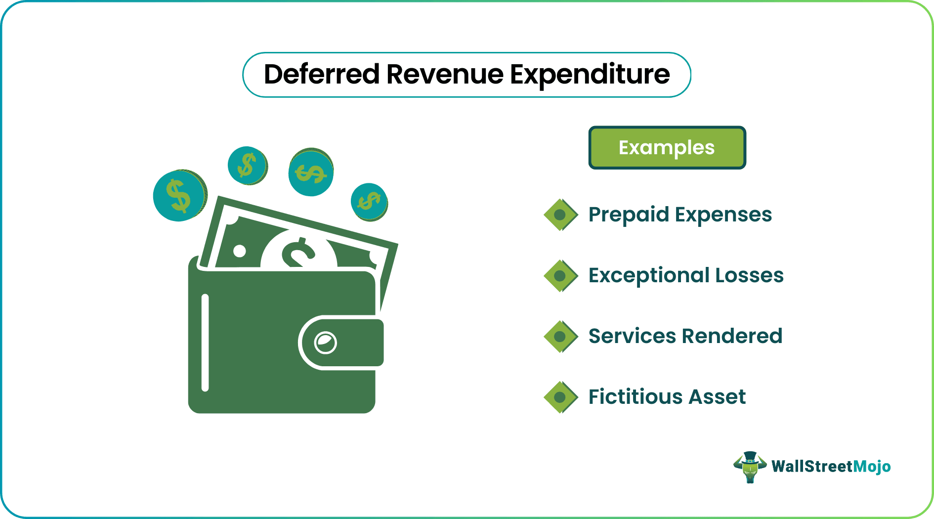 Deferred Revenue Expenditure