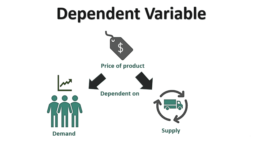Dependent Variable