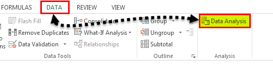 Descriptive Statistics In Excel FAQ 2.png