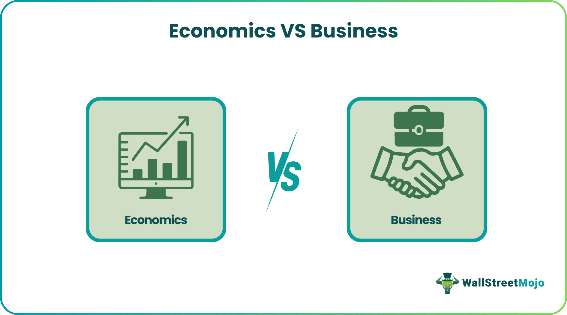 Difference Between Economics and Business