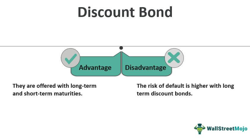 Discount Bond
