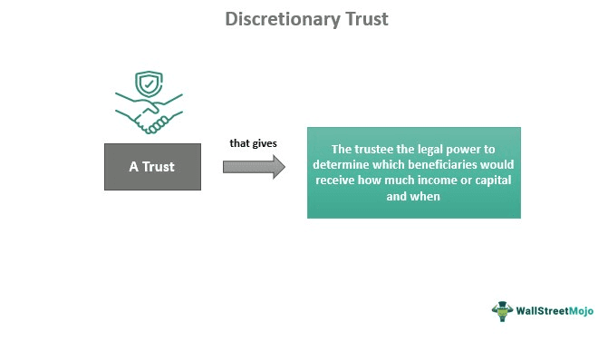 Discretionary Trust