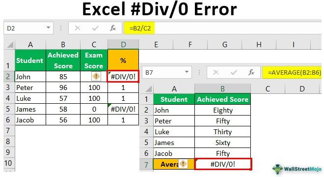 #Div/0! Excel Error