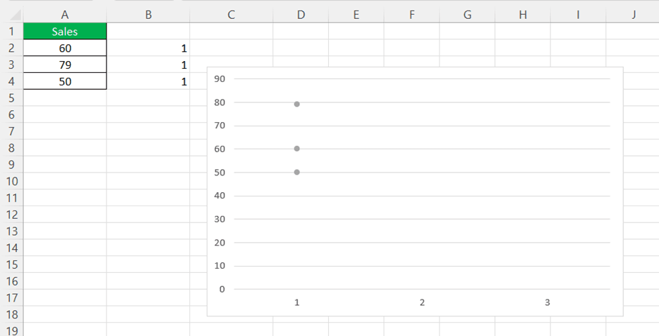 Dot Plots In Excel FAQ 1-1