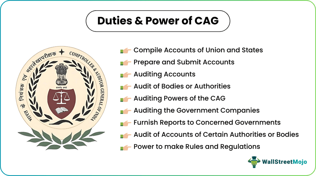 Duties-and-power-of-CAG
