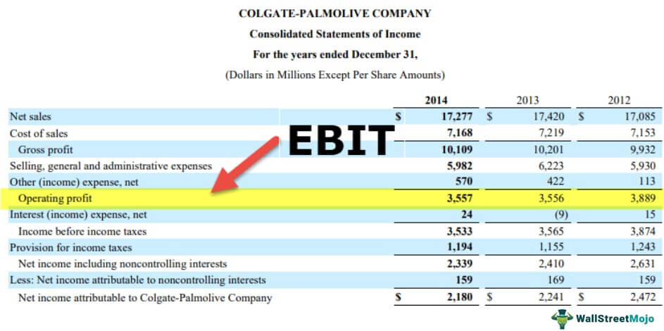 EBIT Calculation
