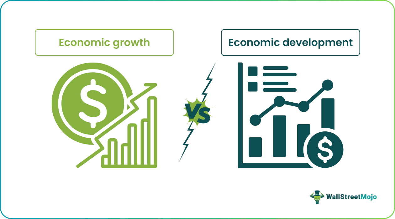 Economic Growth and Economic Development