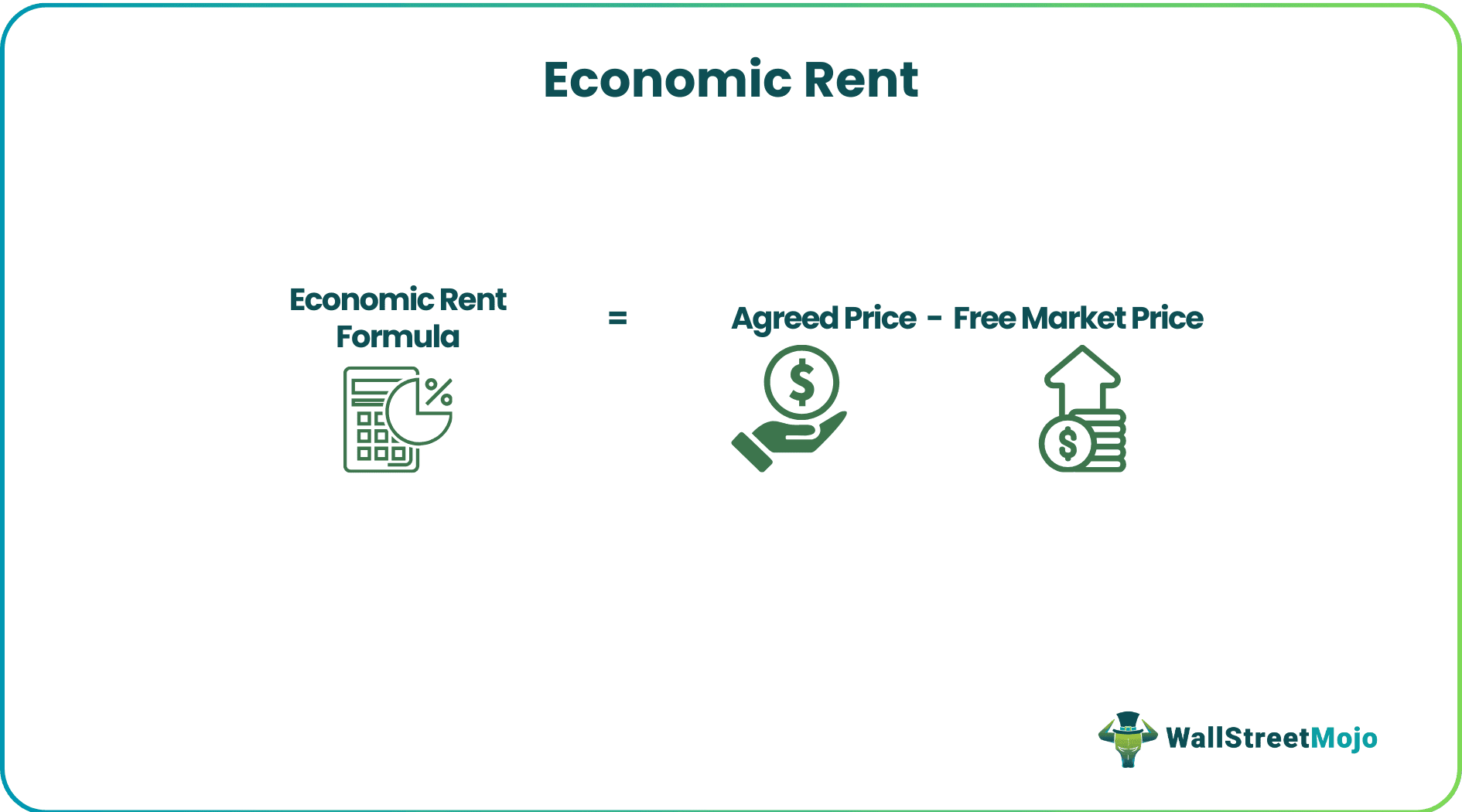 Economic Rent