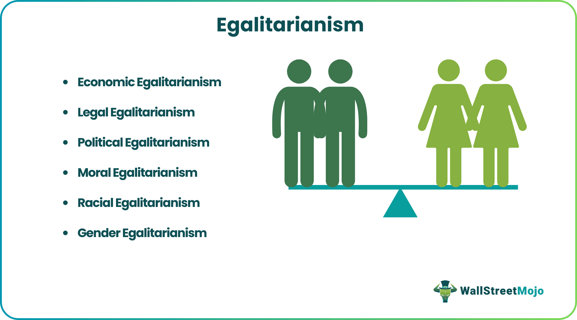 Egalitarianism