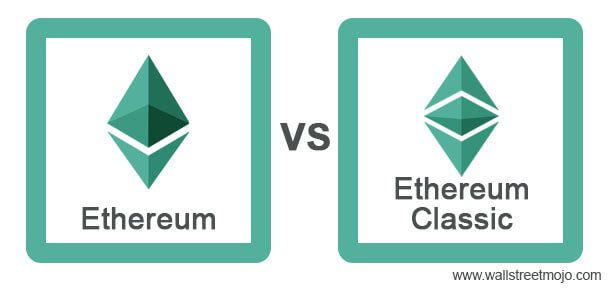 Ethereum vs Ethereum Classic