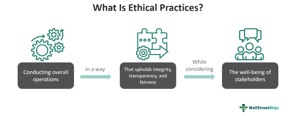 Ethical Practices