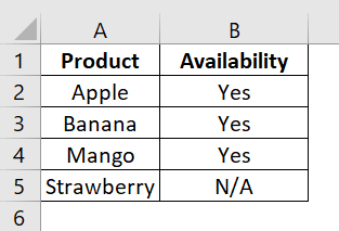 Excel Alternate Row Color FAQ 2.png