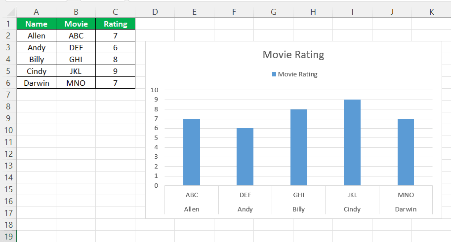 Excel Chart Legend FAQ 1-1