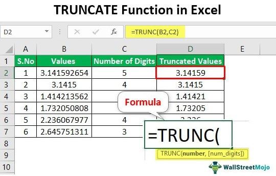 Trunc in Excel