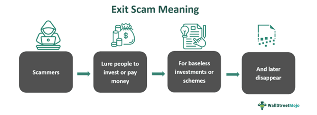 Exit Scam