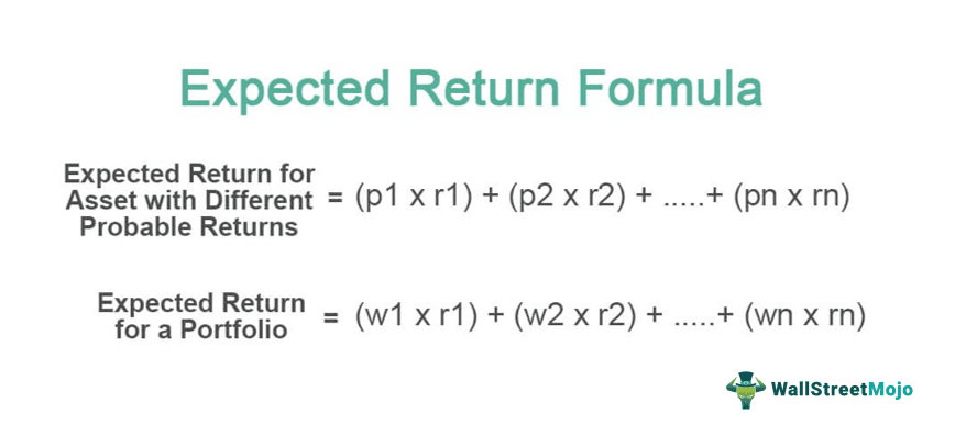 Expected Return Formula