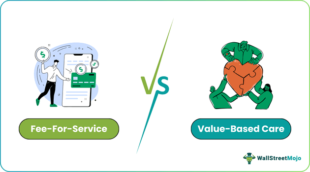 Fee-For-Service vs Value-Based Care