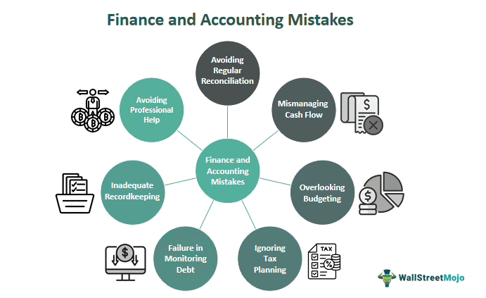 Common Finance And Accounting Mistakes You Can Avoid in 2025