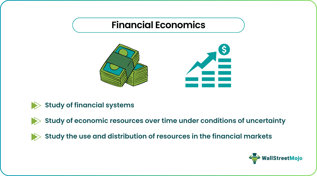 Financial Economics