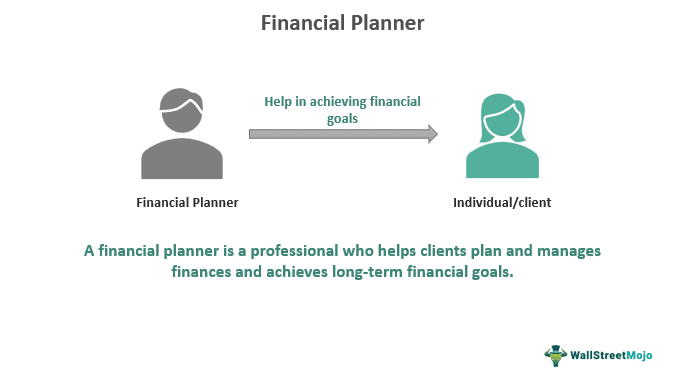 Financial Planner