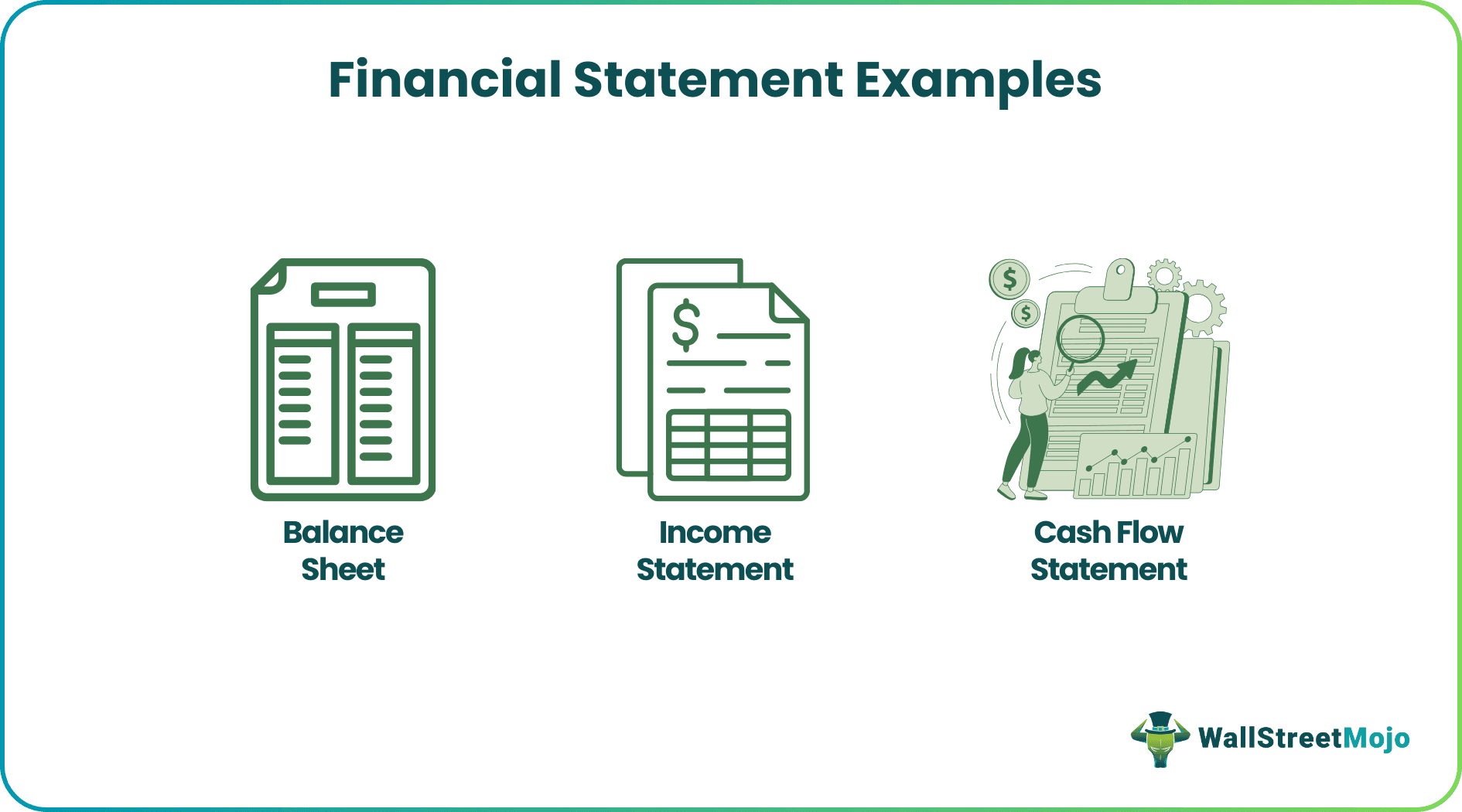 Financial Statement Examples