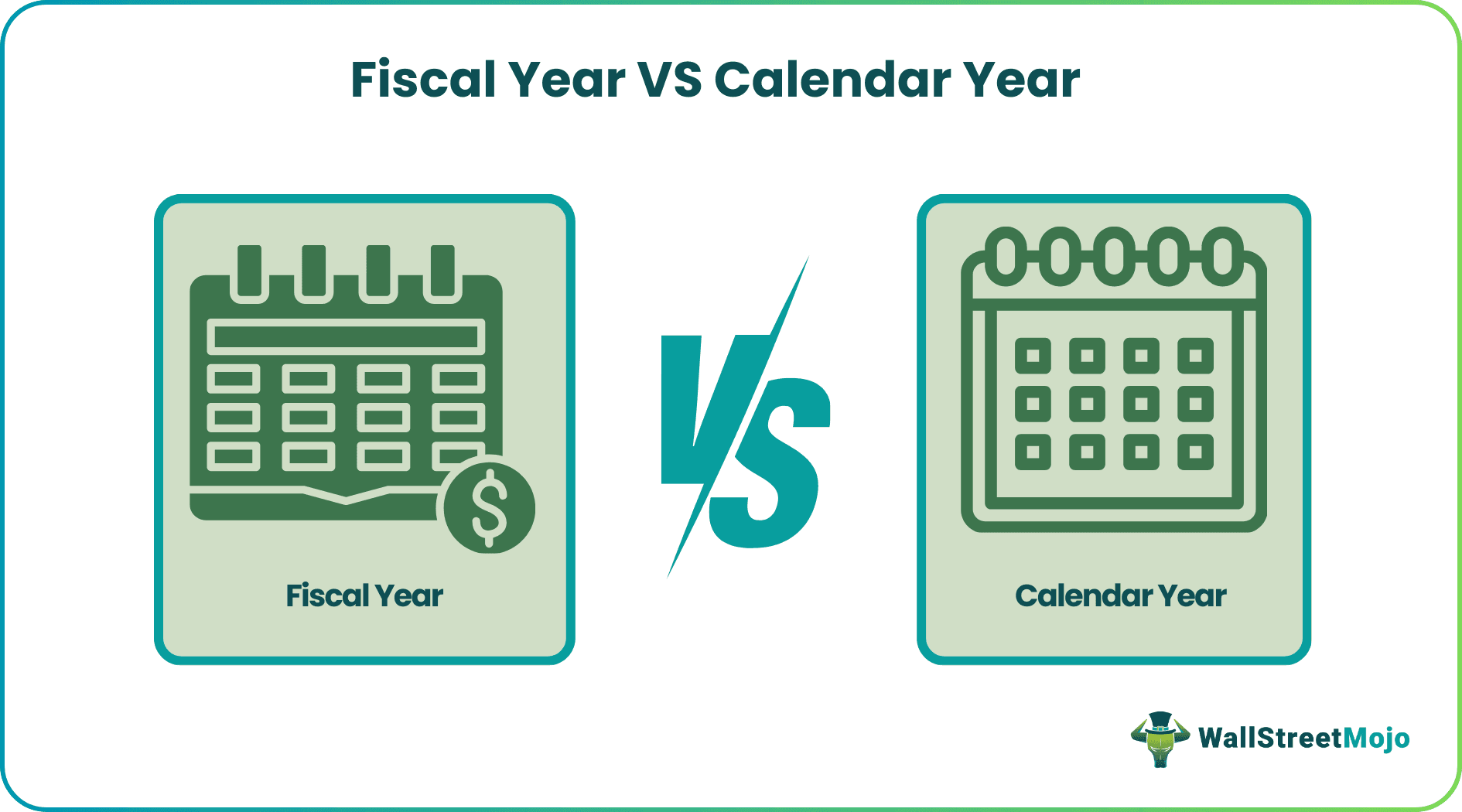 Fiscal Year vs Calendar Year