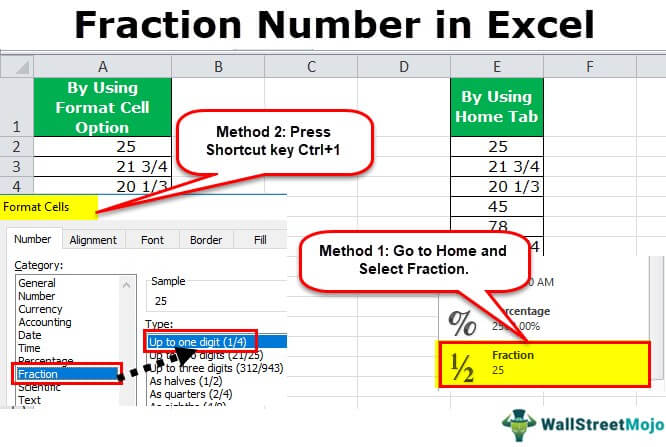 Fractions In Excel