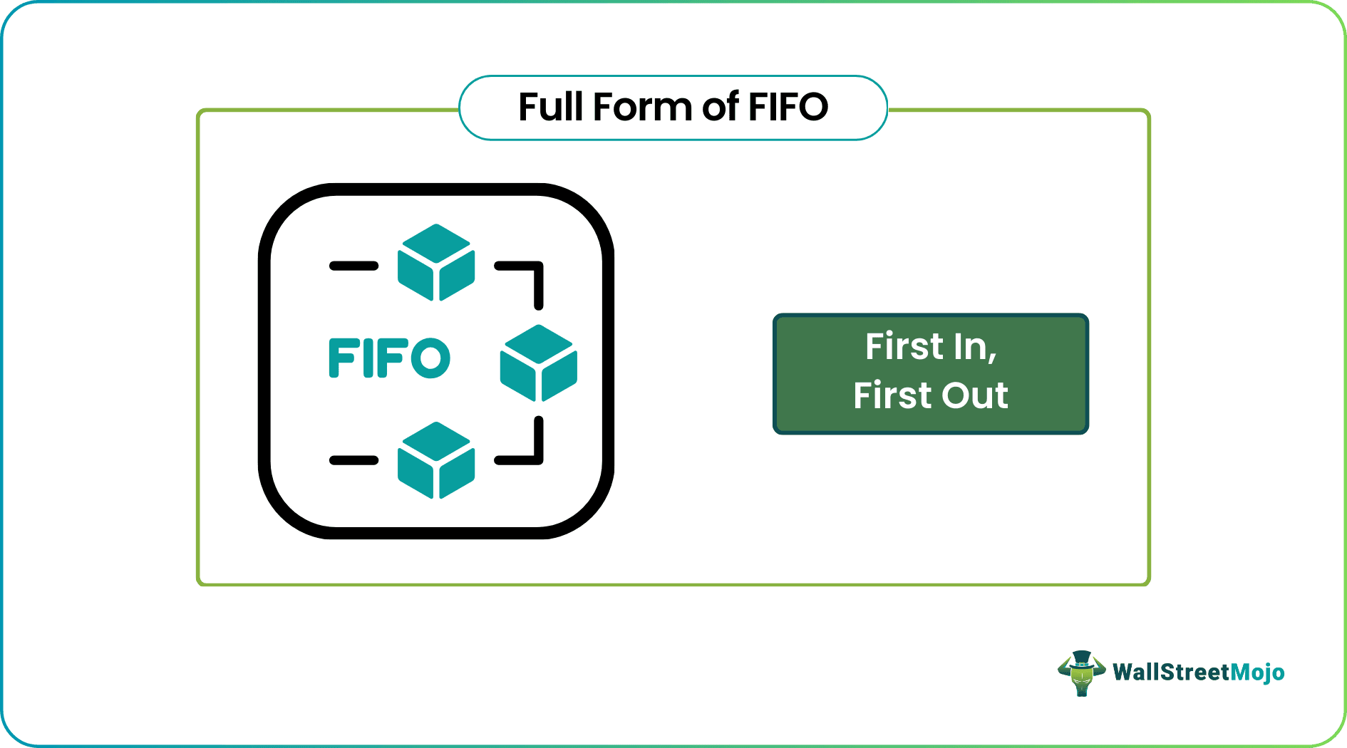 Full Form of FIFO