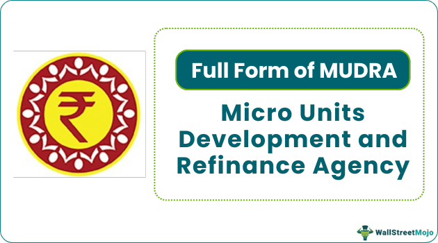 Full Form of MUDRA