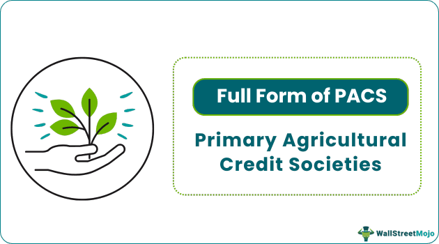 Full Form of PACS