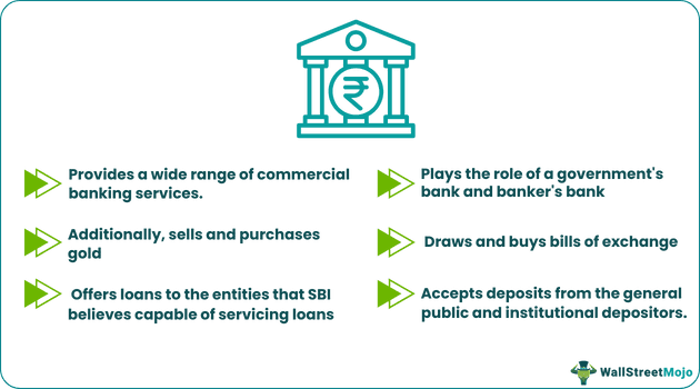 Functions-of-SBI