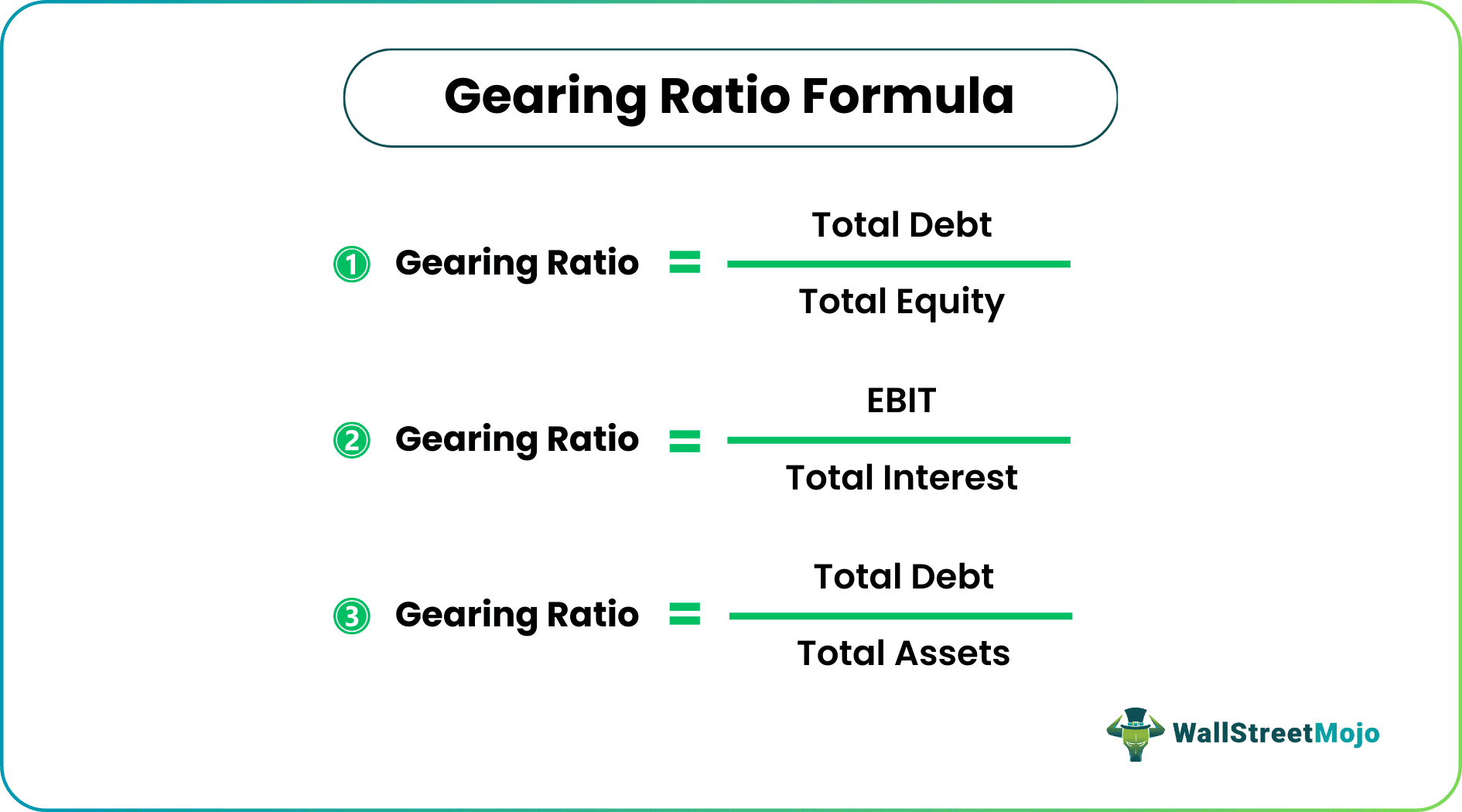 Gearing Ratio Formula