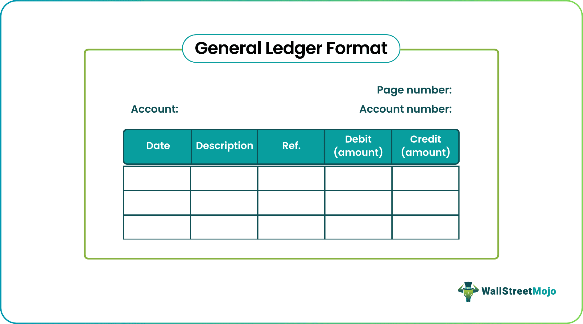 General Ledger