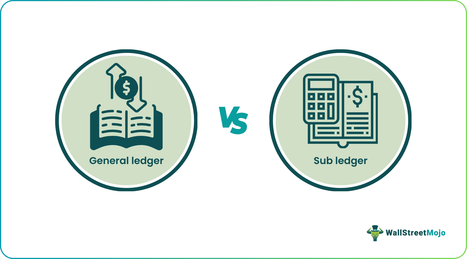 General Ledger vs Sub Ledger