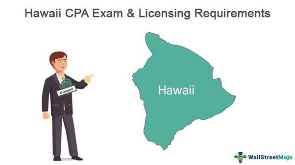 Hawaii CPA Exam and License Requirements