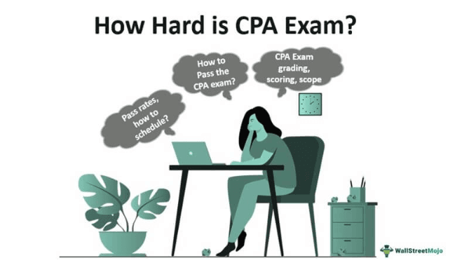 How Hard is CPA Exam?