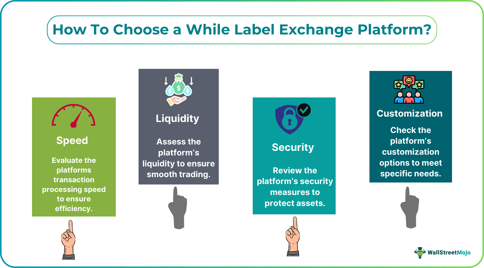 How To Choose a While Label Exchange Platform.png