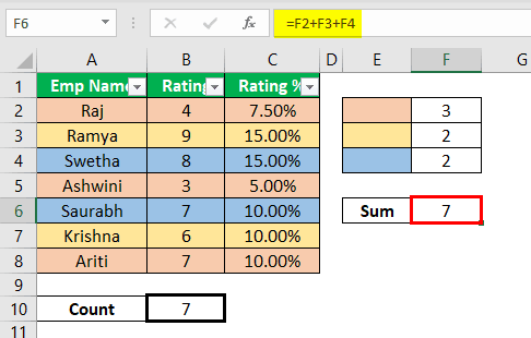 Count Cells By Color In Excel