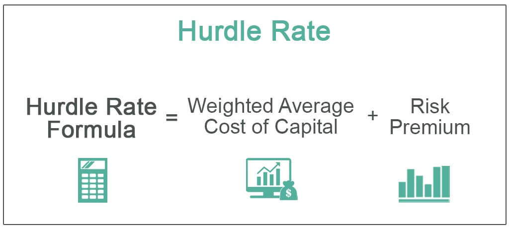 Hurdle Rate