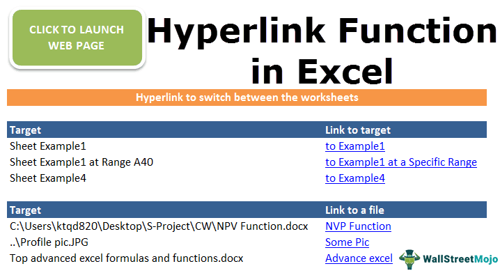 Hyperlink Excel Function