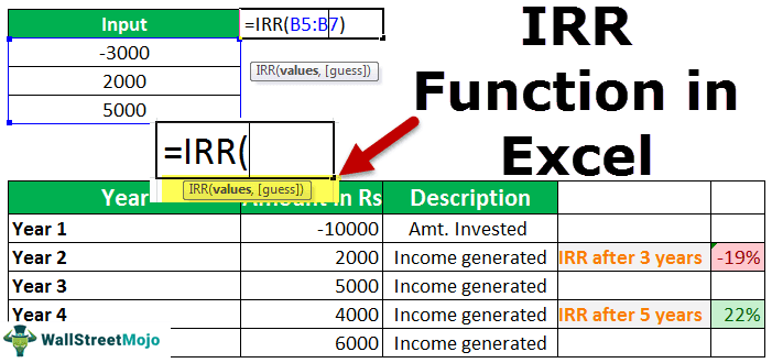 Calculate IRR in Excel