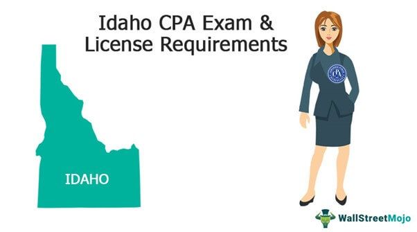 Idaho CPA Exam and License Requirements