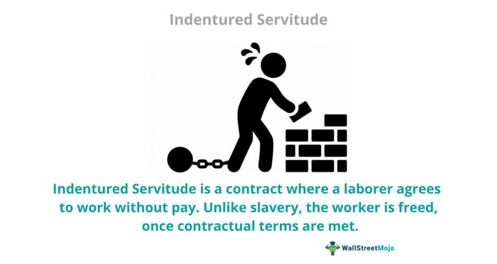 Indentured Servitude