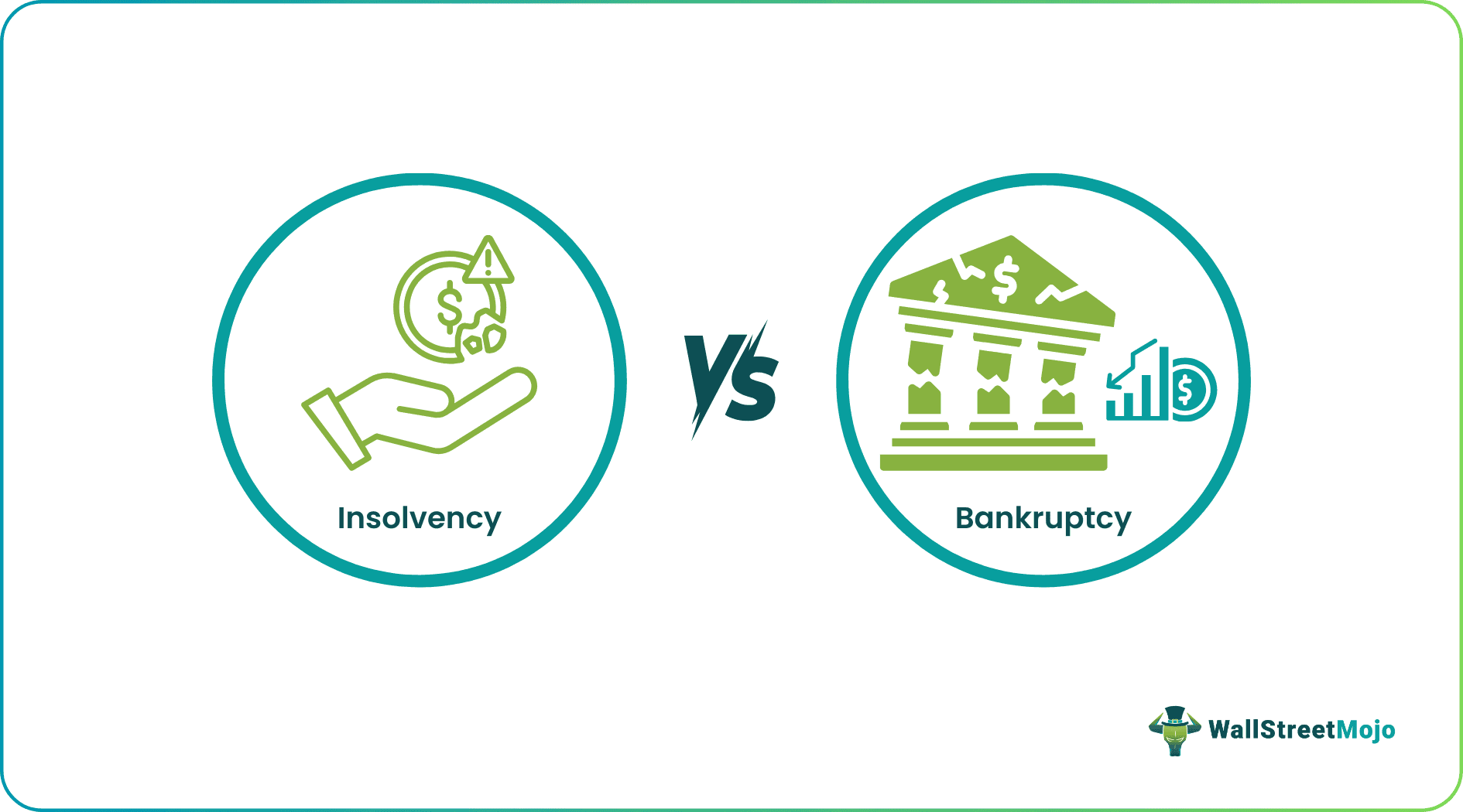 Insolvency vs Bankruptcy