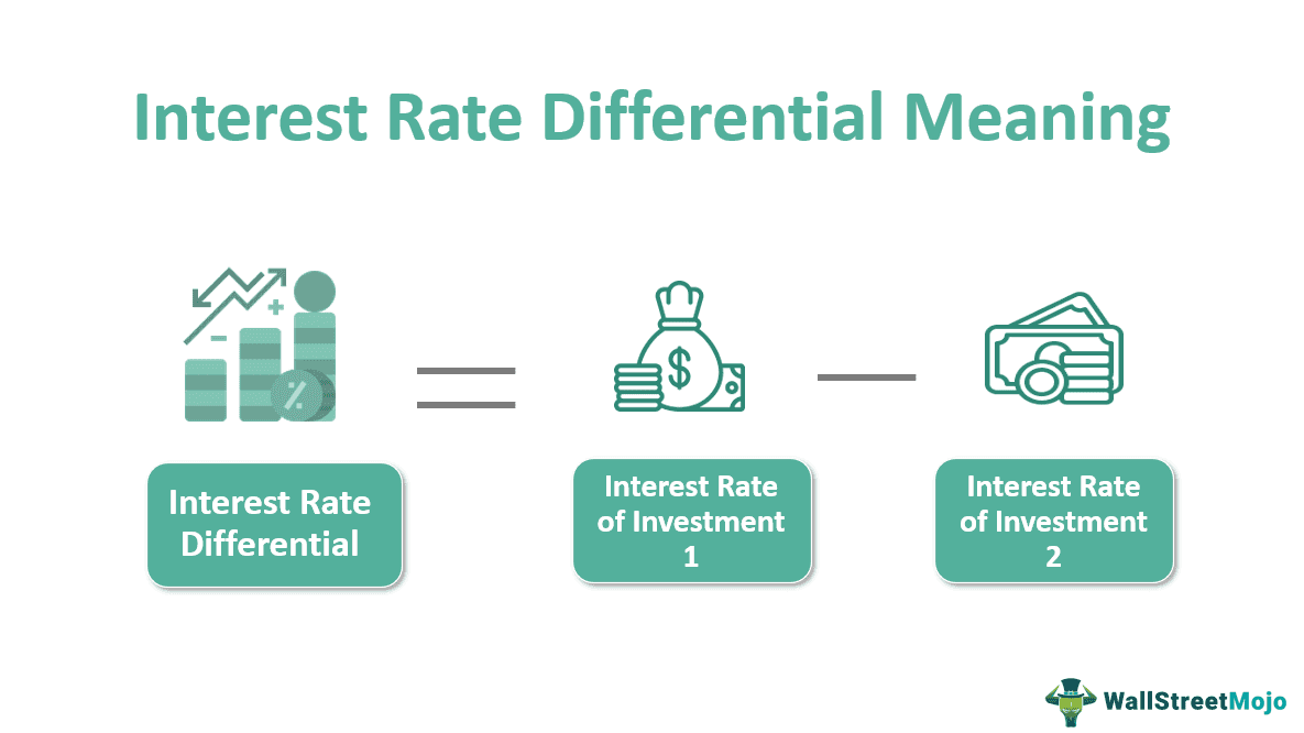 Interest Rate Differential