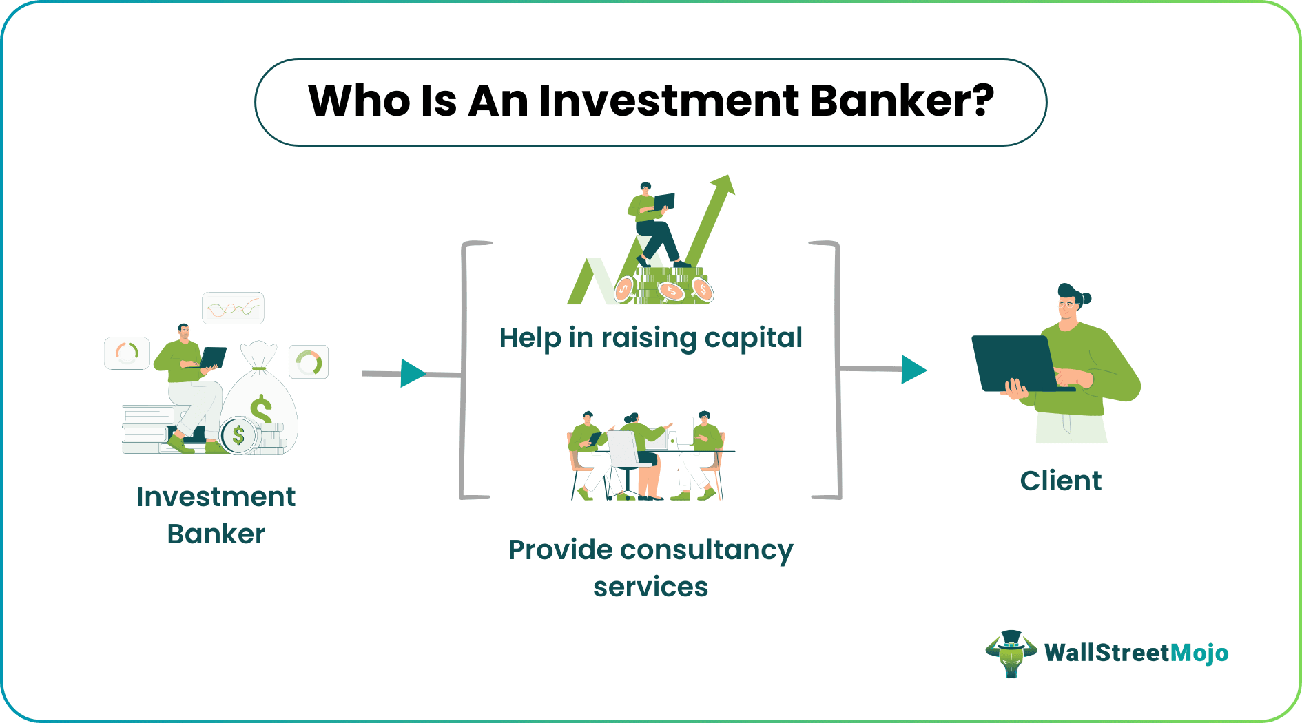 Investment Banker