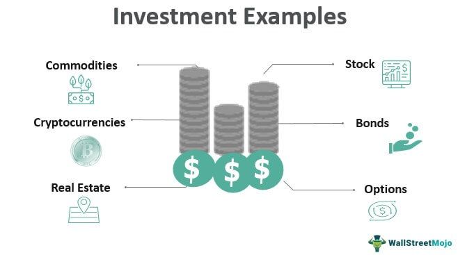 Investment Examples