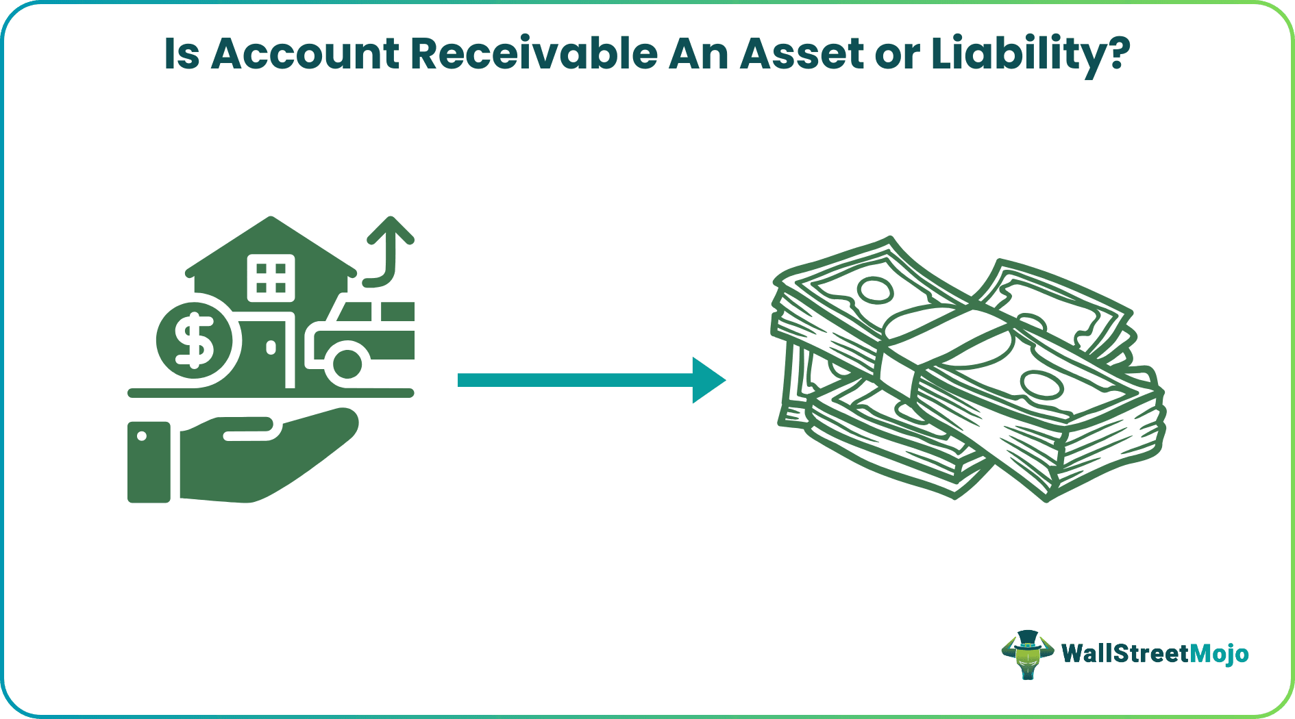 Is Account Receivable An Asset or Liability